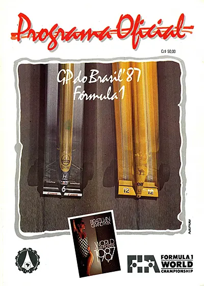 1987-04-12 | 1987 Grande Premio Do Brasil | Jacarepagua